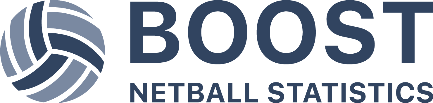 Boost Netball Statistics